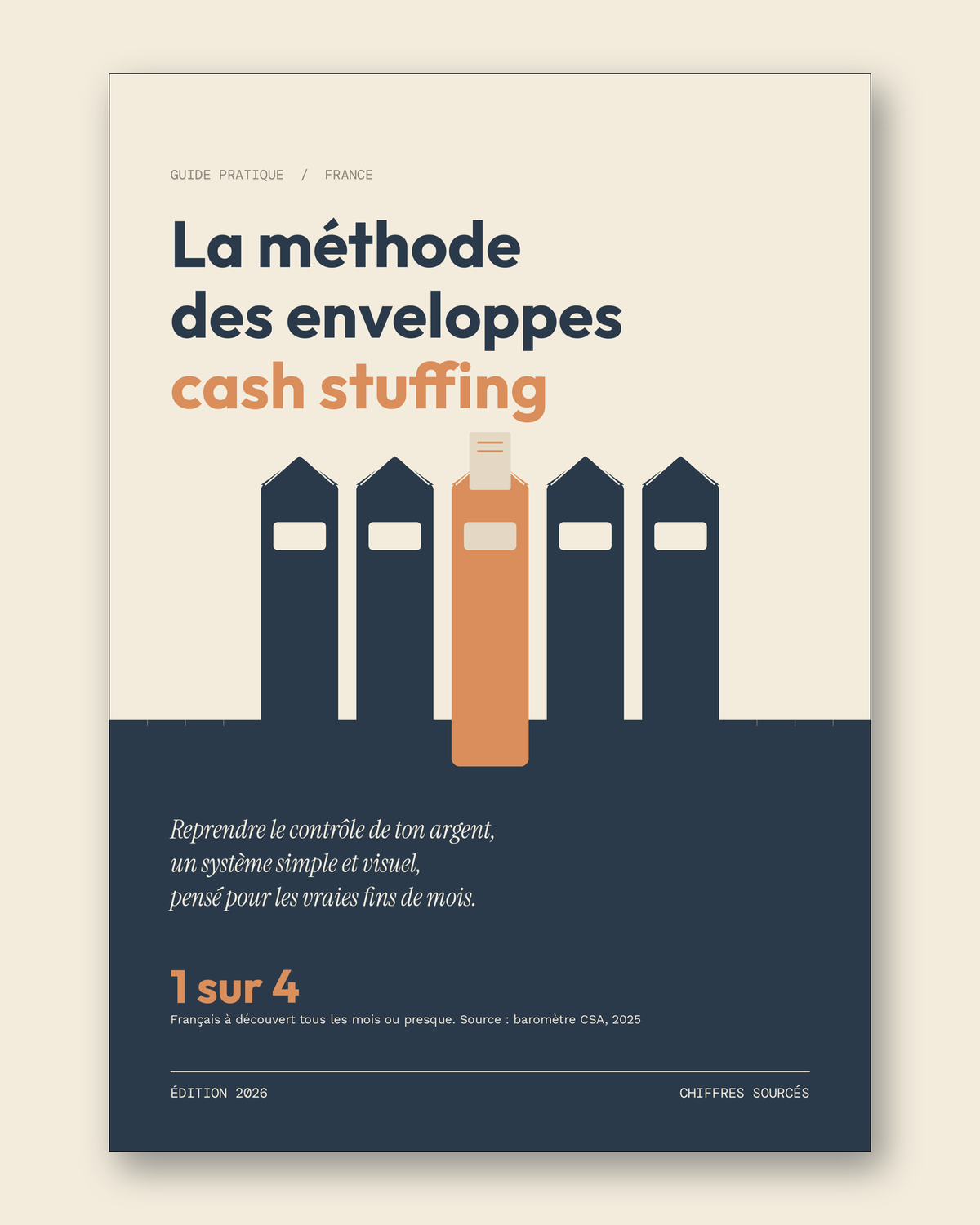 La méthode des enveloppes, expliquée simplement, pour voir où part ton argent et arrêter de finir le mois dans le rouge. Chiffres 2026 sourcés, plan 30 jours à imprimer.