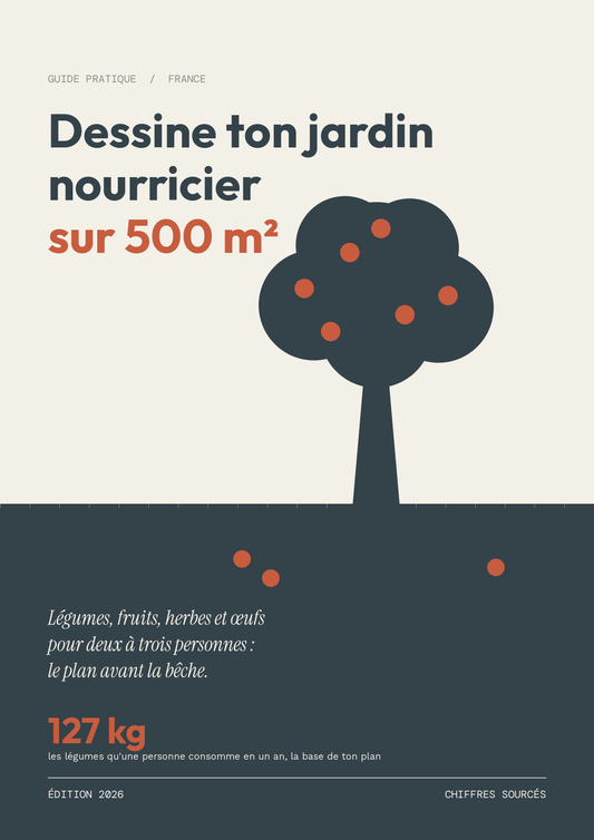 	Couverture du guide Dessine ton jardin nourricier sur 500 m², édition 2026