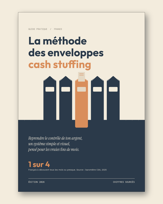 La méthode des enveloppes, expliquée simplement, pour voir où part ton argent et arrêter de finir le mois dans le rouge. Chiffres 2026 sourcés, plan 30 jours à imprimer.