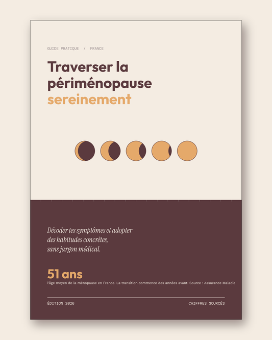 Couverture, alt, couverture de l'ebook Traverser la périménopause sereinement, guide pratique France. Visuels produit, alt, ebook périménopause, présentation produit.